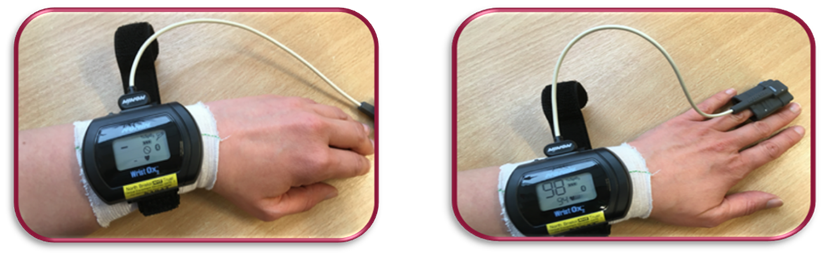 Pulse oximetry finger probe and wrist attachment