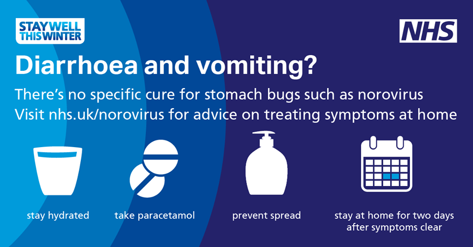 Request to avoid visiting hospital with symptoms of norovirus North